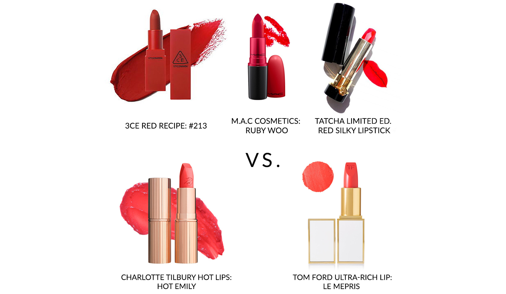 Bảng màu son cho mùa hè thu 2017 với các sản phẩm nổi bật: 3CE Red Recipe #213, M.A.C Ruby Woo, Tatcha Red Silky Lipstick, Charlotte Tilbury Hot Emily, Tom Ford Le Mépris. Xu hướng son hiện đại, phù hợp cho cả phong cách Smokey Eyes và Peachy Look.