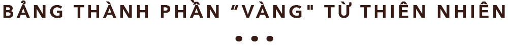 Bảng thành phần "vàng" từ thiên nhiên trong bài viết về OKAME SKINCARE. Khám phá skincare tự nhiên, dưỡng ẩm và mặt nạ giấy, với phương châm từ bỏ chất bảo quản và cồn để mang lại sản phẩm tinh khiết. Trải nghiệm cảm hứng thiên nhiên cho làn da.