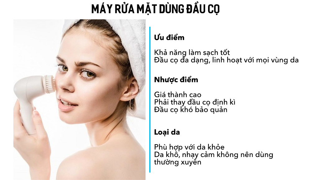 Máy rửa mặt dùng đầu cọ với khả năng làm sạch tốt và linh hoạt cho mọi vùng da. Bài viết phân tích ưu nhược điểm và phù hợp cho da khỏe, giúp trị mụn và làm sạch da hiệu quả.
