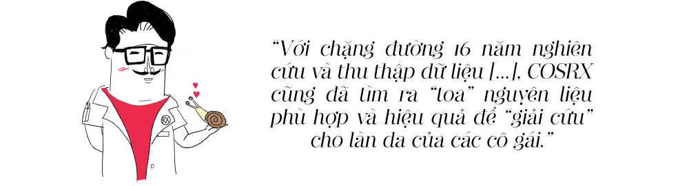 "Với chặng đường 16 năm nghiên cứu và thu thập dữ liệu [...], COSRX cũng đã tìm ra "toá" nguyên liệu phù hợp và hiệu quả để "giải cứu" cho làn da của các cô gái." - Một phần trong bài viết về COSRX - Hành trình hơn 10 năm tìm giải pháp cho da mụn, khám phá công nghệ skincare.
