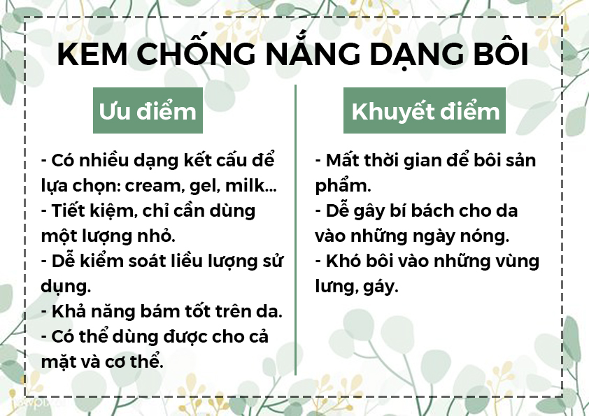 Bảng so sánh ưu nhược điểm của kem chống nắng dạng bôi với thông tin chi tiết về các lựa chọn kem chống nắng, tiết kiệm, dễ kiểm soát lượng sử dụng và khả năng bám tốt, cũng như những khó khăn khi bôi vào những vùng khó tiếp cận.