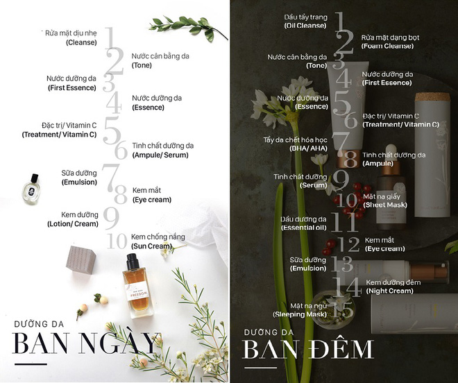 Chăm sóc da cơ bản với 5 bước tối giản trong skin care routine. Tham khảo quy trình "Skincare Diet" cho làn da đẹp hơn, dễ thực hiện với sản phẩm đơn giản, theo châm ngôn "Less is more".