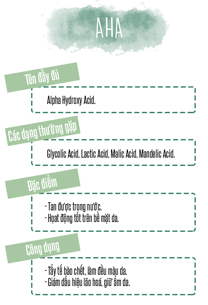 Khám phá AHA - Alpha Hydroxy Acid, với các dạng như Glycolic Acid và Lactic Acid, giúp tẩy tế bào chết, làm đều màu da, phù hợp cho da mụn, trong quy trình chăm sóc da cơ bản.