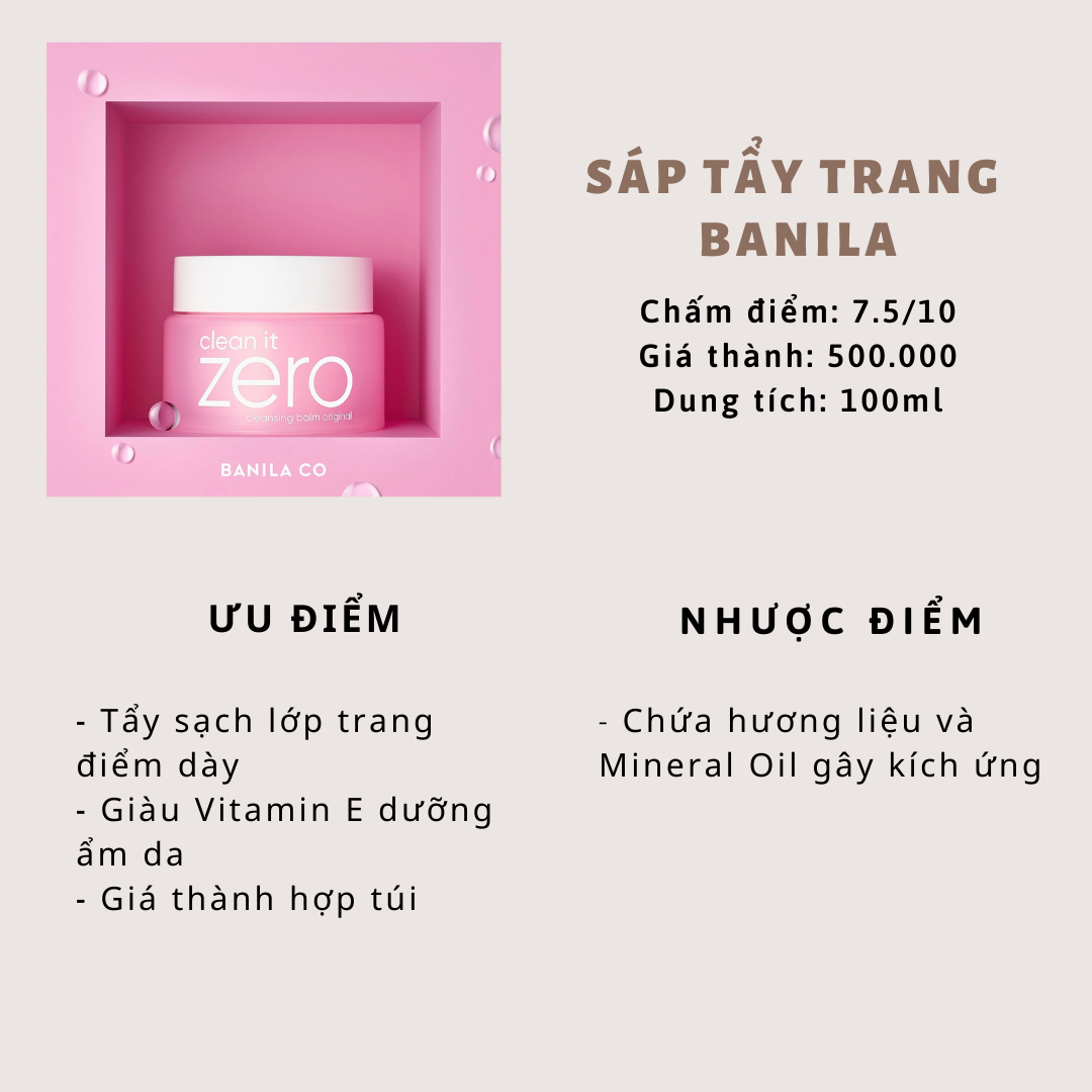 Sáp tẩy trang Banila với đánh giá 7.5/10, giá 500.000đ cho dung tích 100ml, giúp tẩy sạch lớp trang điểm, dưỡng ẩm da và có giá thành hợp túi. Cần lưu ý về hương liệu và Mineral Oil có thể gây kích ứng.