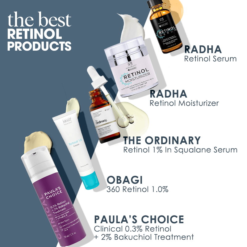 Sản phẩm trị mụn, mờ thâm và thu nhỏ lỗ chân lông hiệu quả chứa AHA, BHA, Retinol & Bakuchiol, bao gồm Radha Retinol Serum, Radha Retinol Moisturizer, The Ordinary Retinol 1% và Paula's Choice Clinical 0.3% Retinol + 2% Bakuchiol Treatment.