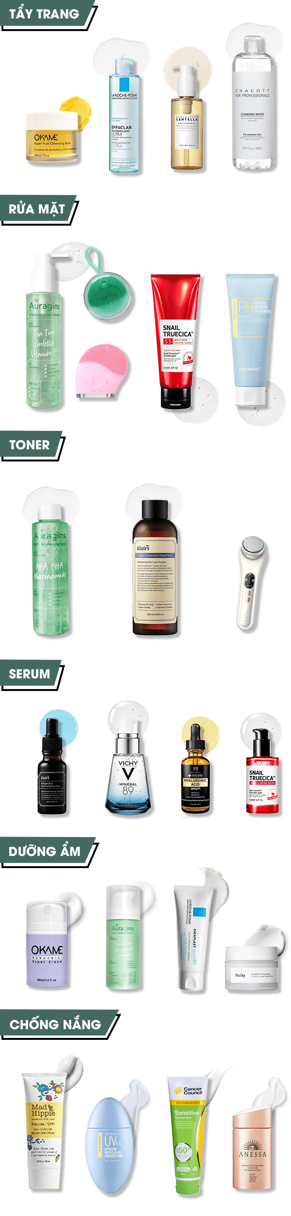 Skincare routine hiệu quả cho da nhạy cảm với sản phẩm dưới 500k, bao gồm các bước tẩy trang, rửa mặt, toner, serum, dưỡng ẩm và chống nắng từ các thương hiệu như OKAME Skincare, the auragins, Vichy, dear klairs, La Roche Posay, phù hợp cho mùa hè 2021.