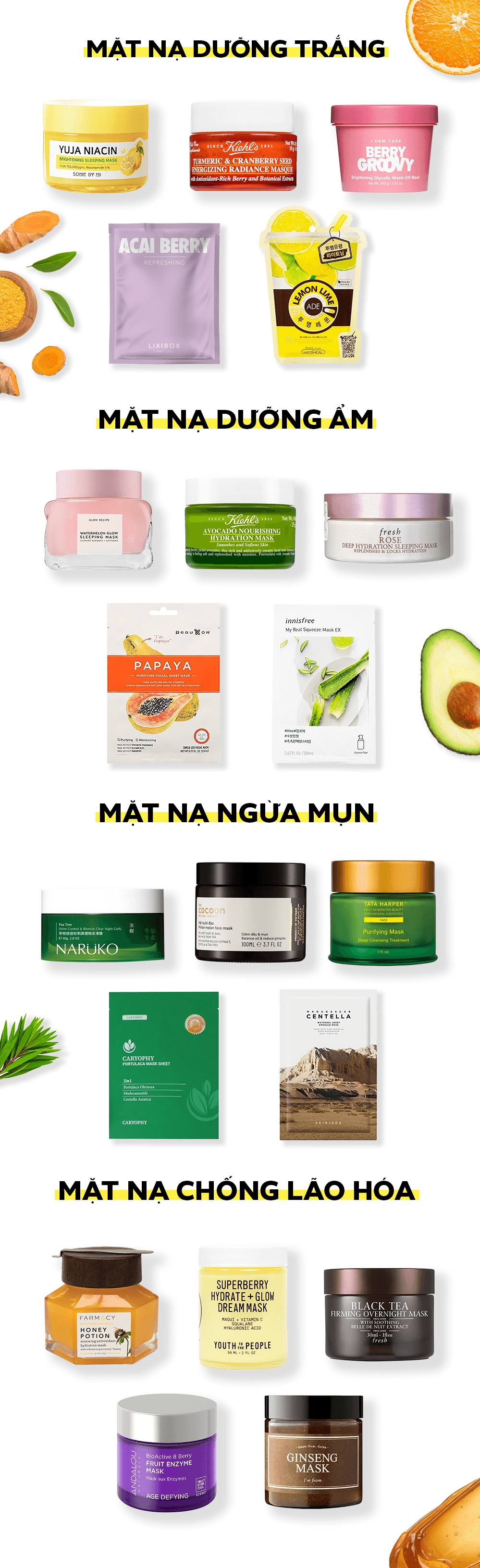 Mặt nạ dưỡng da tự nhiên và sản phẩm chăm sóc da từ trái cây như bơ, đu đủ, giúp cải thiện tình trạng da và hỗ trợ quá trình giảm cân hiệu quả qua chế độ ăn uống lành mạnh. Khám phá 5 loại quả với công dụng làm đẹp da!