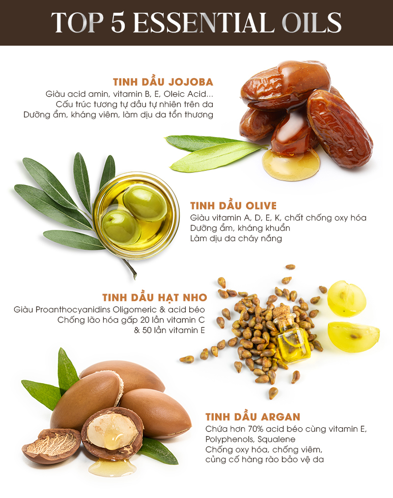TOP 5 TINH DẦU CẦN THIẾT CHO LÀN DA KHOẺ MẠNH: Tinh dầu Jojoba, Tinh dầu Olive, Tinh dầu hạt nho, Tinh dầu Argan từng loại đều có công dụng khác nhau như chống lão hóa, dưỡng trắng da và làm dịu da, là những bí quyết dưỡng da như sao nữ Penthouse.