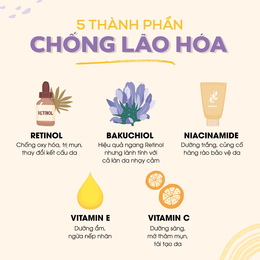Bổ sung 5 thành phần chống lão hóa như Retinol, Bakuchiol, Niacinamide, Vitamin E và Vitamin C vào chu trình skincare để ngăn chặn nếp nhăn và đốm nâu, cải thiện tình trạng da và chống lão hóa hiệu quả.