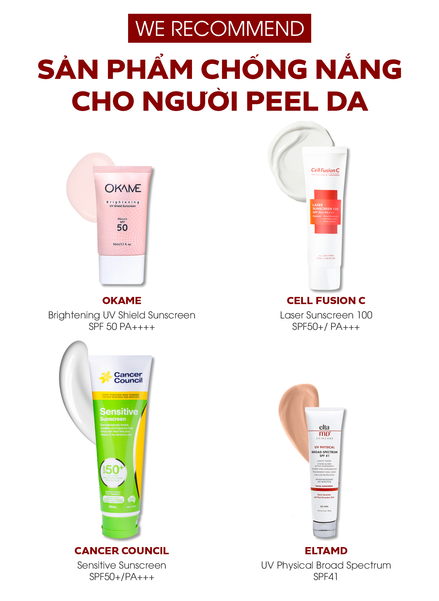 Bài viết về peel da tại nhà, nêu rõ 3 lưu ý cần tránh để không bị bỏng rát, kích ứng khi dùng các sản phẩm chống nắng như OKAME, CELL FUSION C, CANCER COUNCIL, và ELTAMD.
