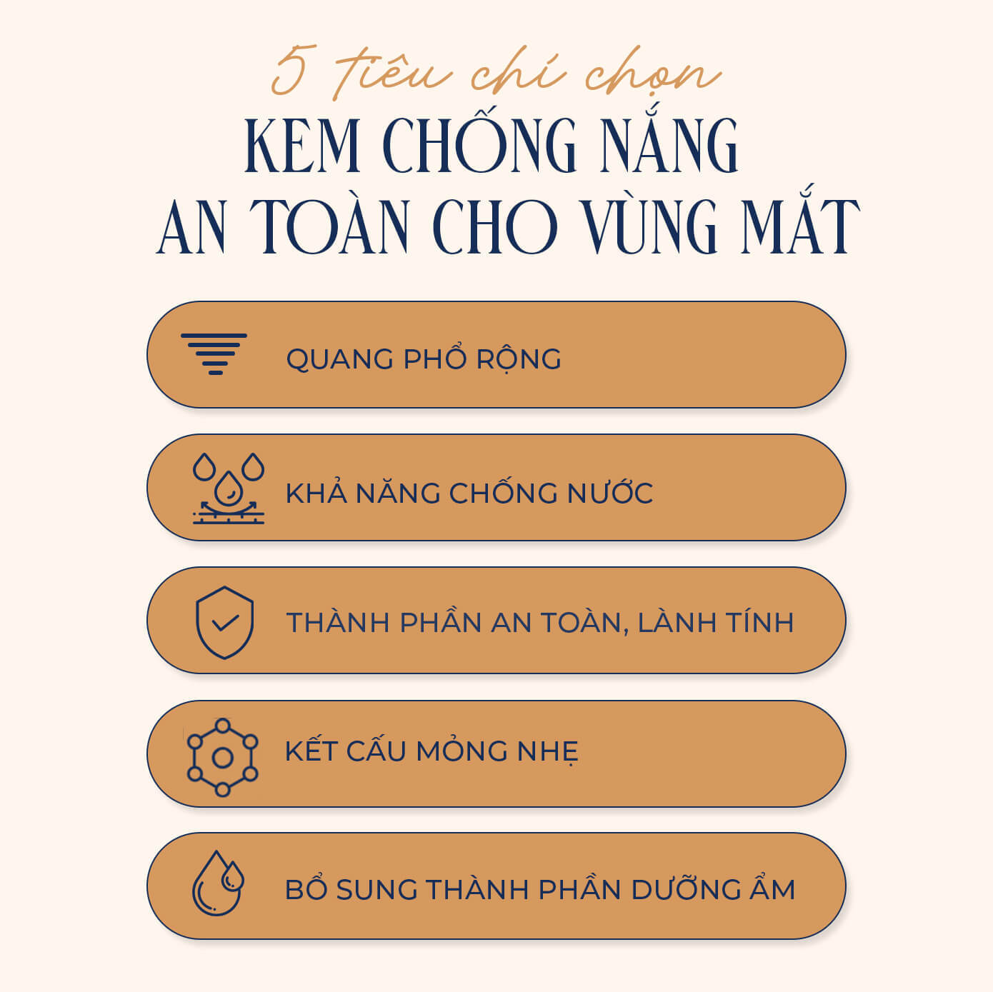 Bài viết về các tiêu chí chọn kem chống nắng an toàn cho vùng mắt với 5 tiêu chí: quang phổ rộng, khả năng chống nước, thành phần an toàn, kết cấu mỏng nhẹ, bổ sung thành phần dưỡng ẩm. Giúp cung cấp thông tin cho việc chống nắng vùng mắt và dưỡng da vùng mắt.