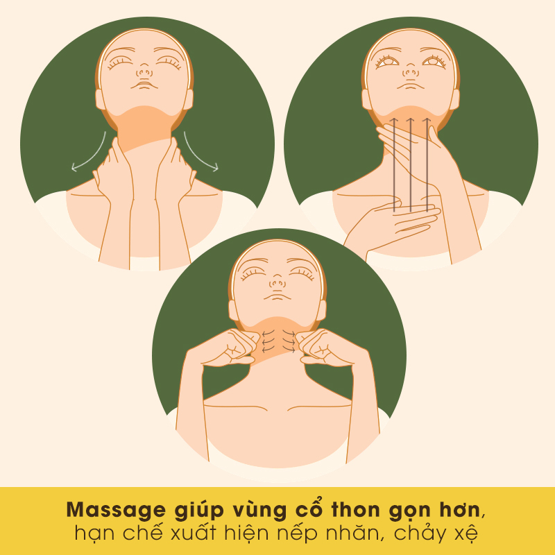 Hình ảnh hướng dẫn massage vùng cổ, giúp giảm nếp nhăn và làm cho vùng cổ thon gọn hơn. Chăm sóc vùng cổ hàng ngày, chống nắng và dưỡng da để giữ gìn làn da trẻ trung.