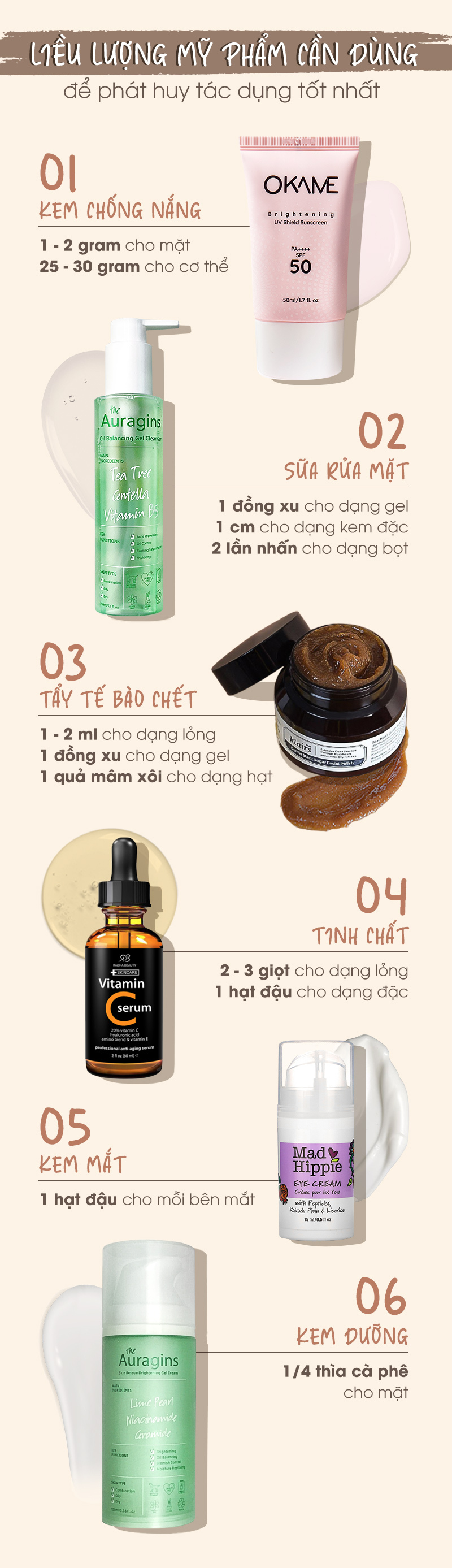 Bảng liều lượng mỹ phẩm cần dùng để phát huy tác dụng tốt nhất cho từng loại sản phẩm skincare. Đề cập đến lượng mỹ phẩm nên dùng như kem chống nắng, sữa rửa mặt, tẩy tế bào chết, tinh chất, kem mắt và kem dưỡng. Hướng dẫn cụ thể về khối lượng cho từng sản phẩm.