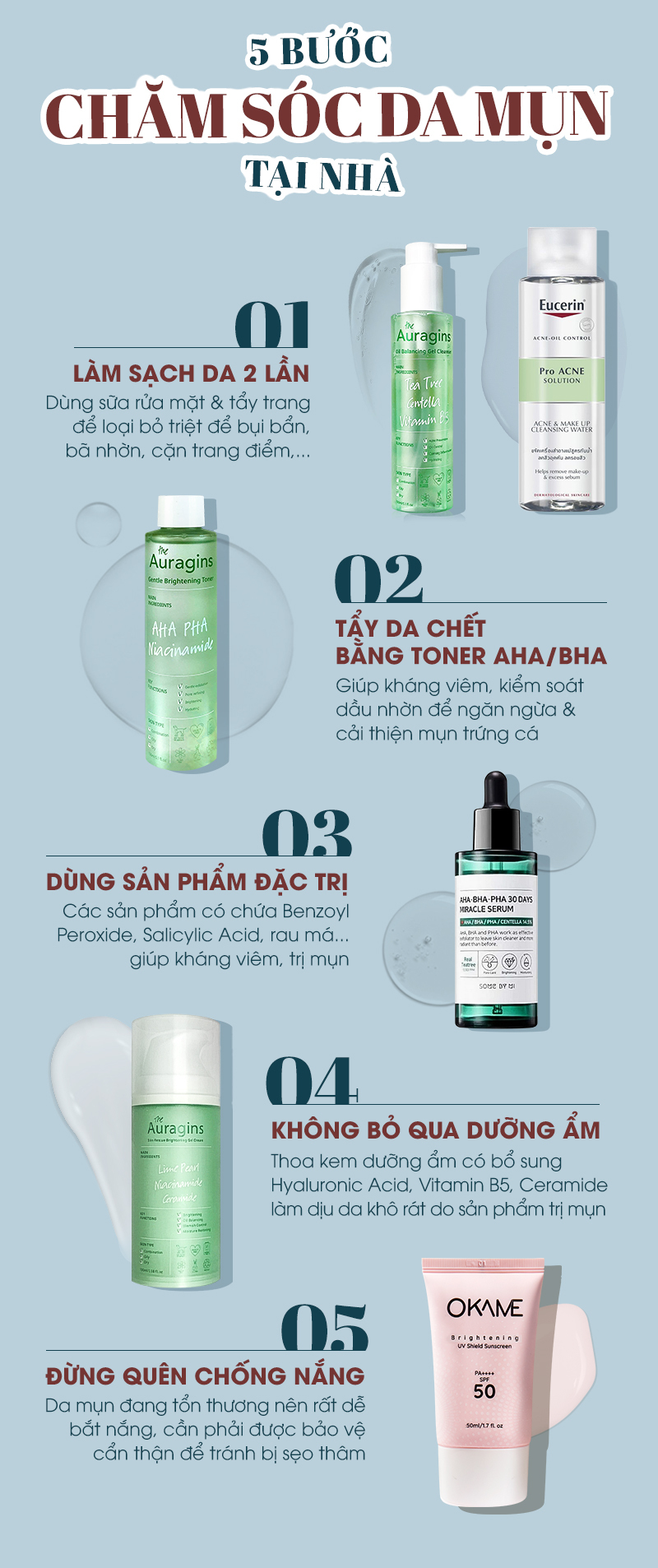 Bài viết hướng dẫn 5 bước chăm sóc da mụn tại nhà, bao gồm làm sạch da, tẩy da chết, sử dụng sản phẩm đặc trị, duy trì độ ẩm và chống nắng, giải đáp thắc mắc về mụn trứng cá và sự lây lan.