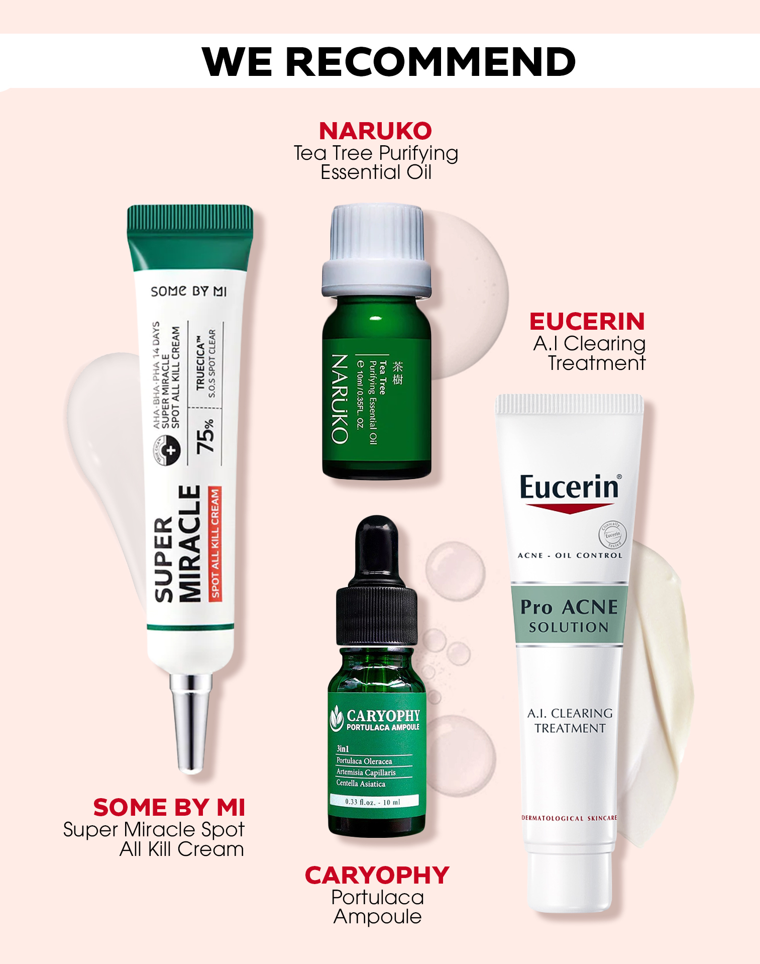 Bài viết giới thiệu các sản phẩm trị mụn, bao gồm kem trị mụn Shiseido Pimplit, Naruko, Some By Mi và Eucerin. Mỗi sản phẩm đều được thiết kế để điều trị và kiểm soát mụn hiệu quả cho làn da dầu.