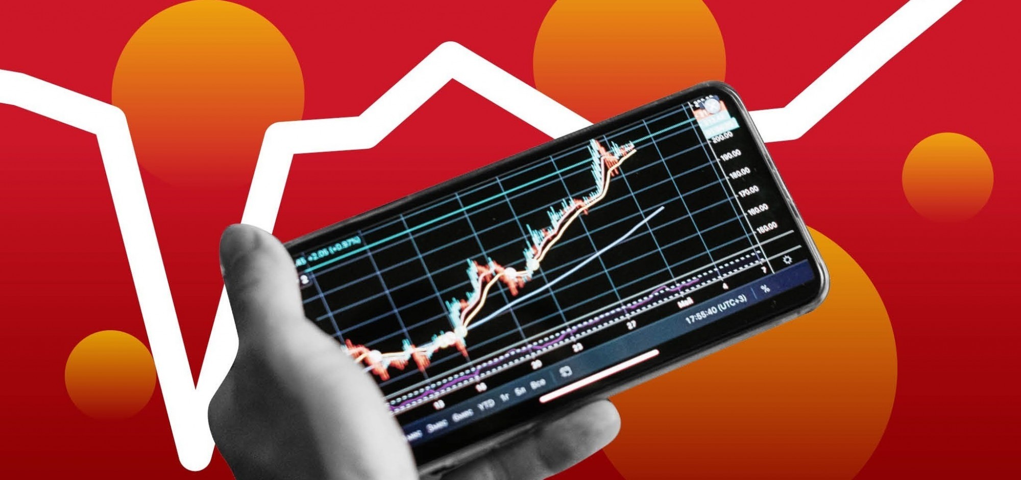 Strategi hedging pasti profit