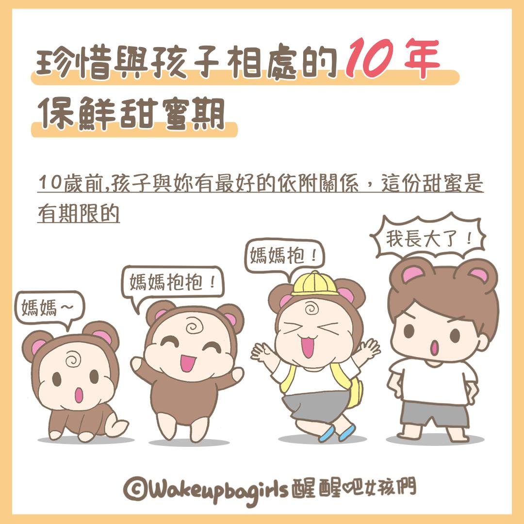 親子關係