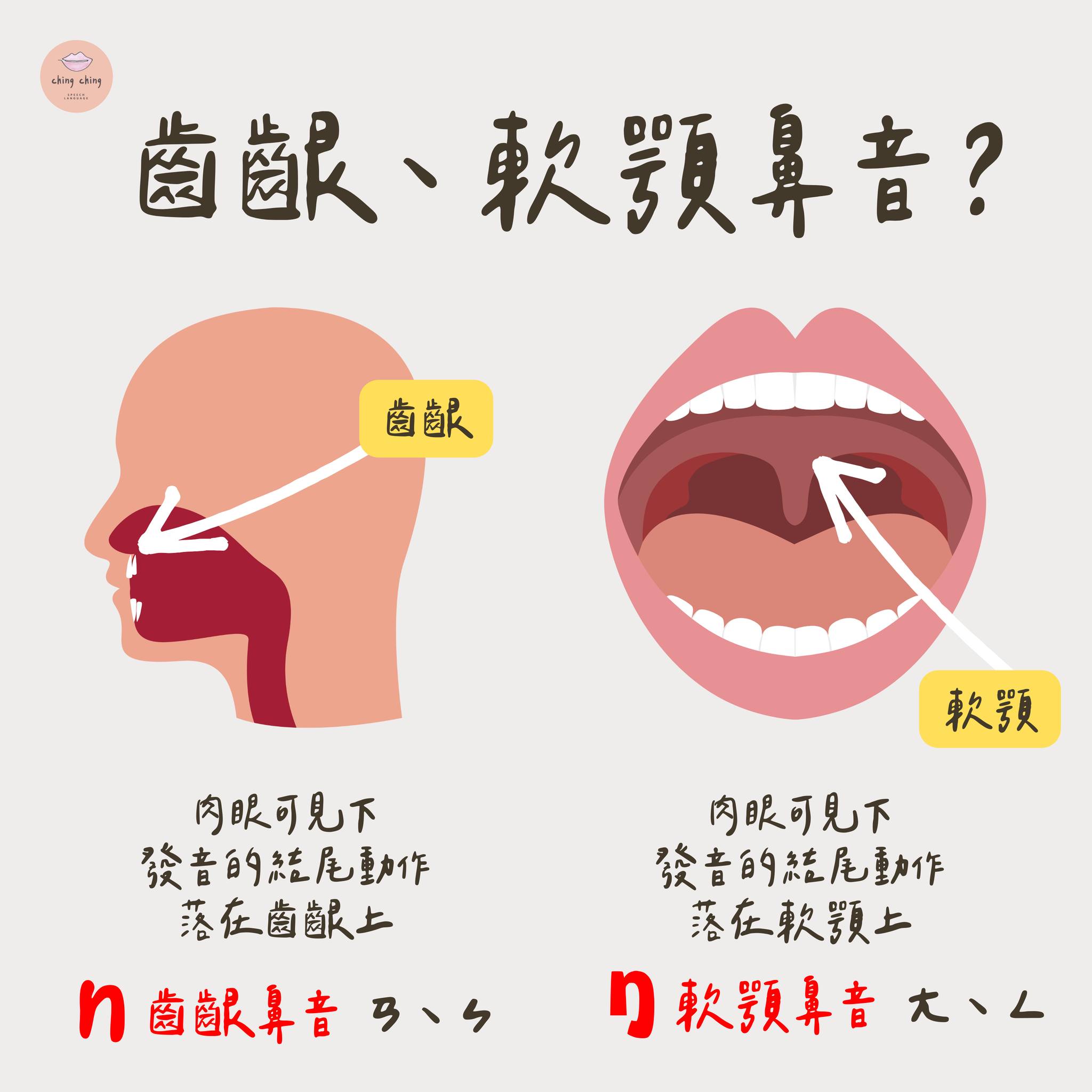 教你搞定ㄢㄣㄤㄥ！讓孩子輕鬆學注音，不再搞混！ | 嬰兒與母親