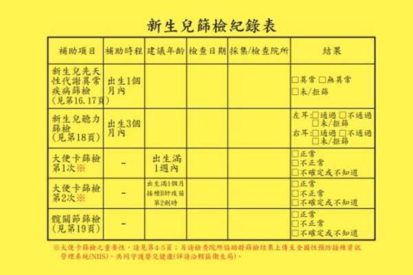 寶寶手冊多重要 兒童健康手冊必知5大育兒重點 嬰兒與母親