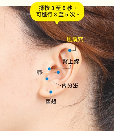 快學起來 還我漂漂拳 就靠按摩頭部這10個穴道 嬰兒與母親