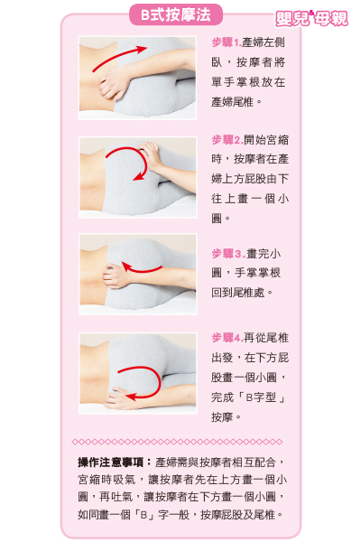 產程卡住怎麼辦 這4招讓妳不用吃全餐 快速卸貨 嬰兒與母親