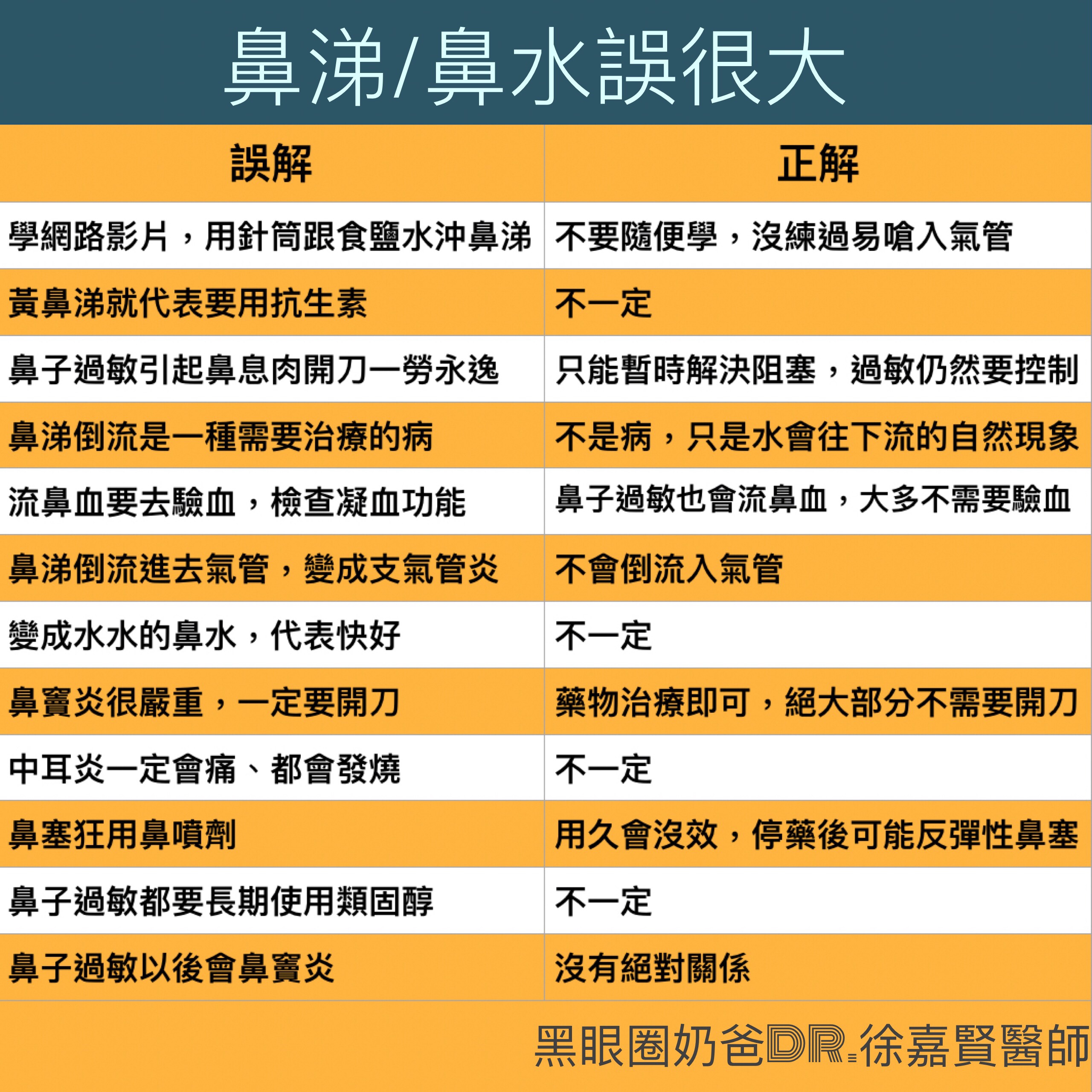 鼻涕／鼻水誤很大 | 嬰兒與母親
