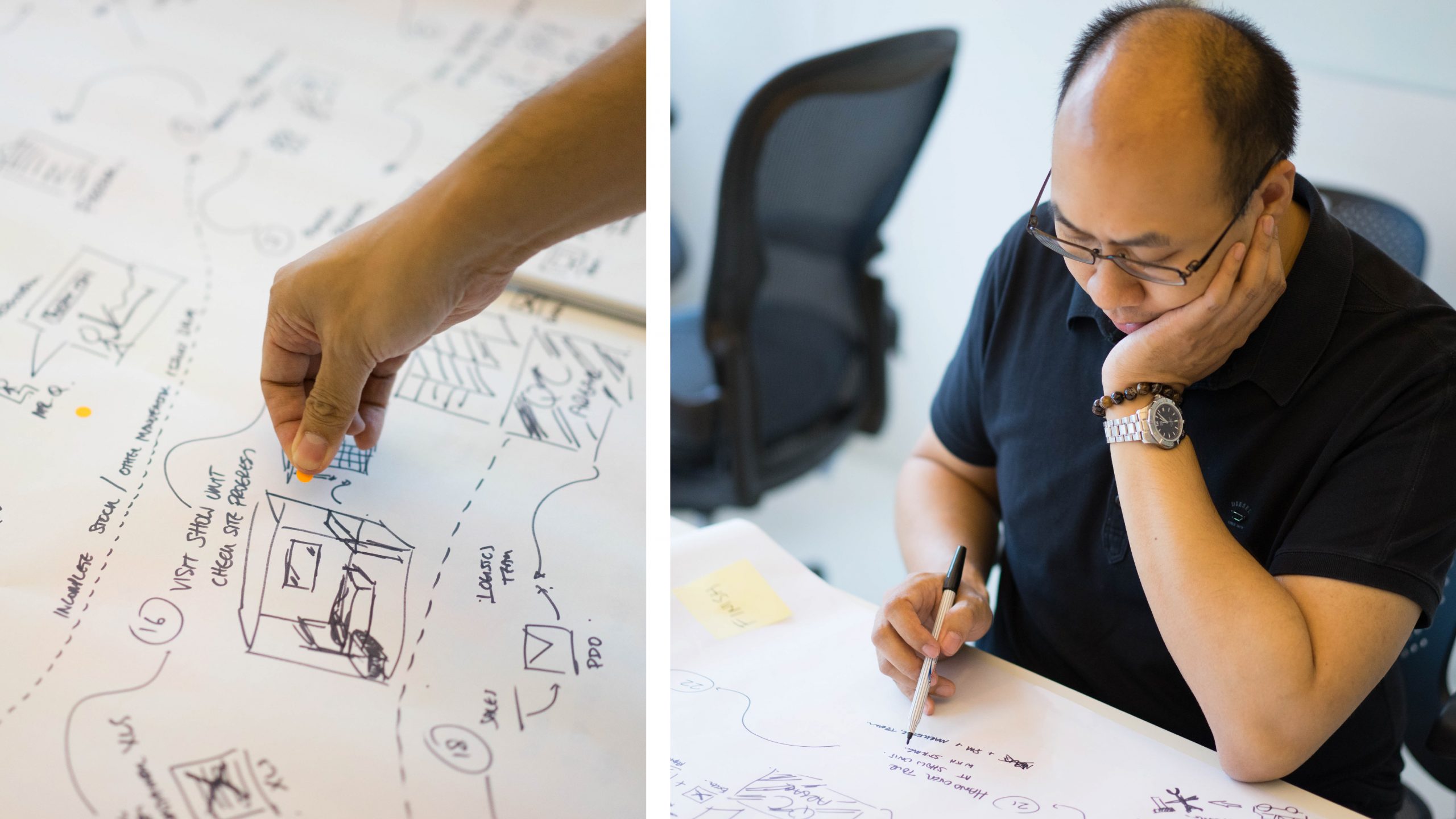 Digitally transforming an ecommerce workflow - MAQE