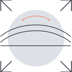 Flexible product structure - MAQE