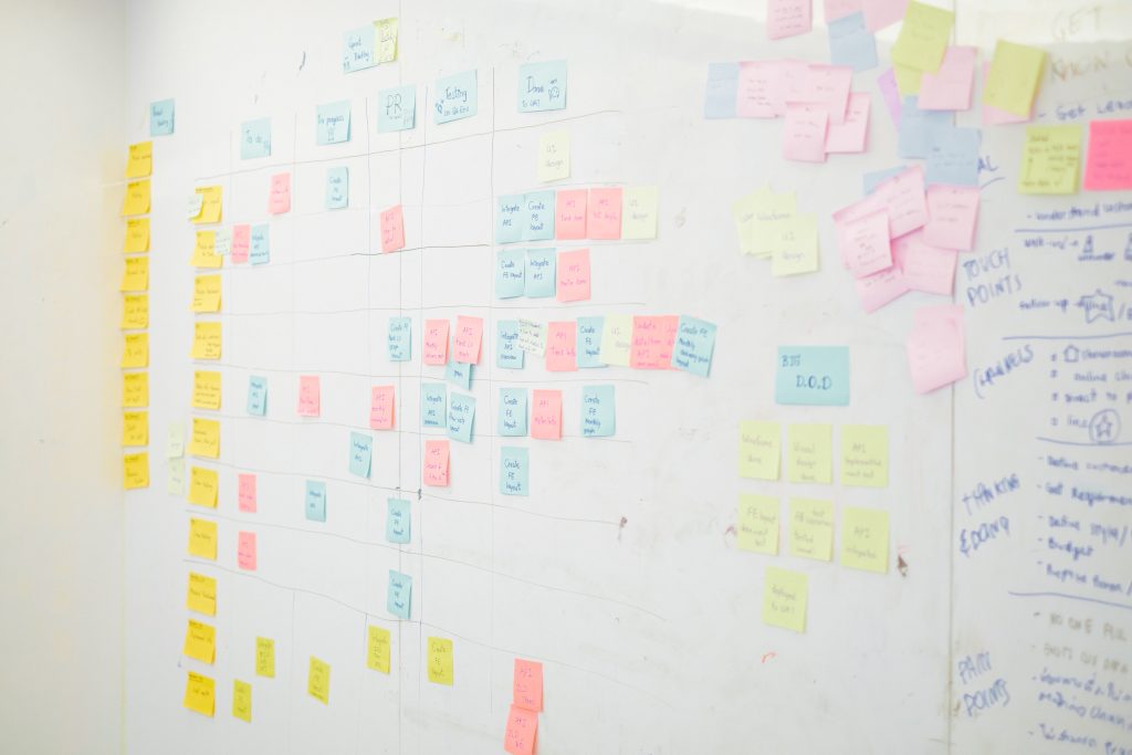 A Digital transformation roadmap