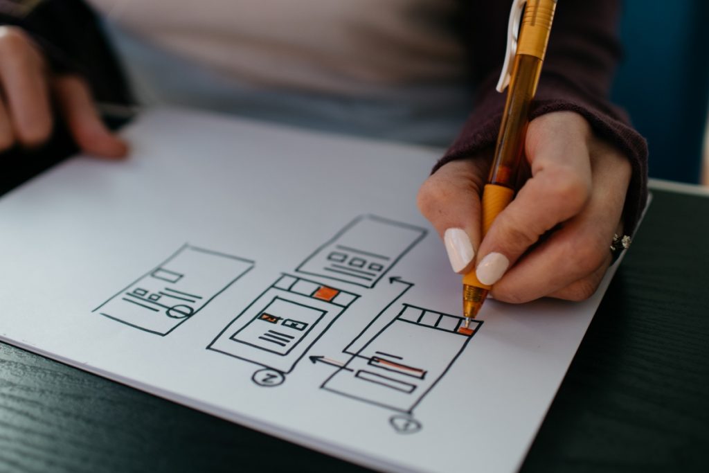 Picture showing a UX flow - UX writing tips