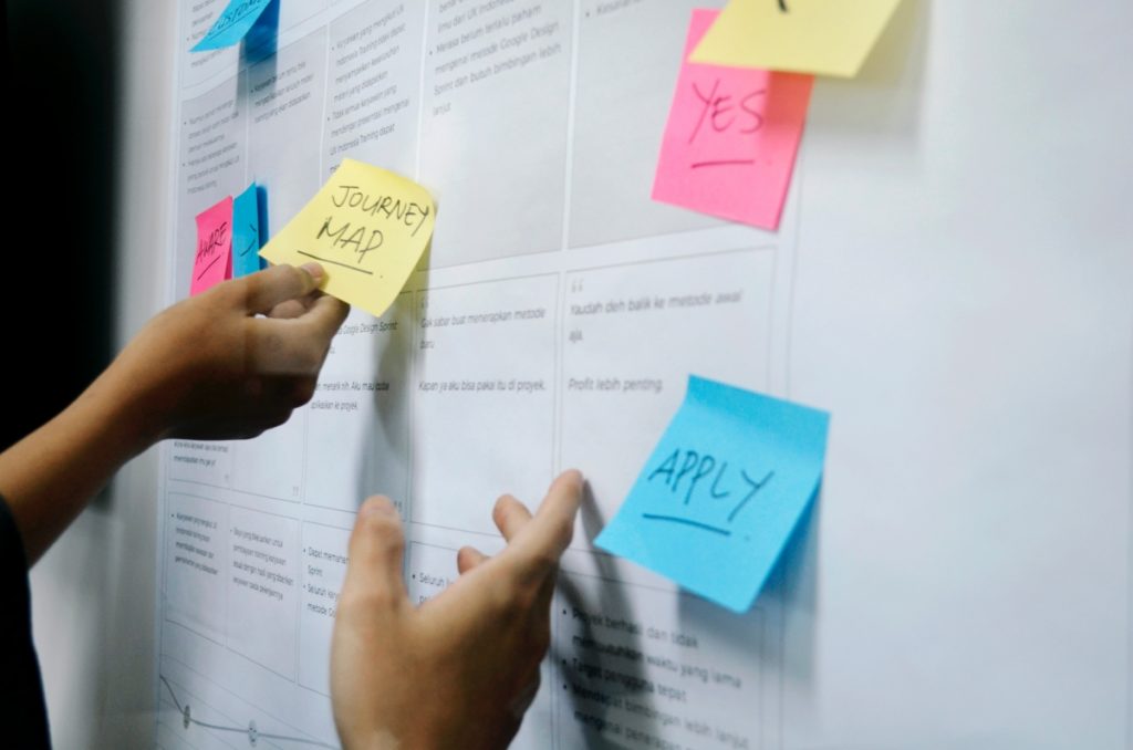 CLV in B2B - An example image showing customer journey mapping.