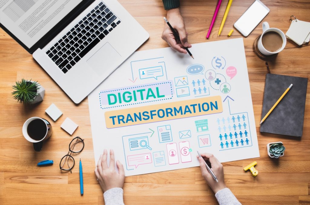 Digital transformation trends 2022 main image.