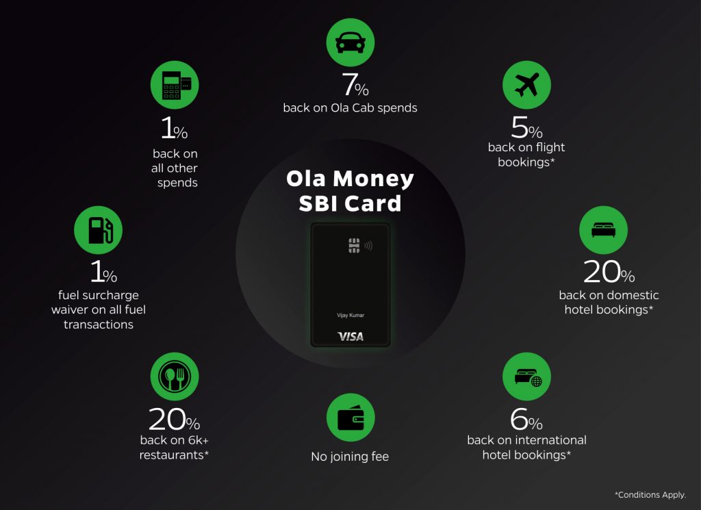 Card_Infographic (2)