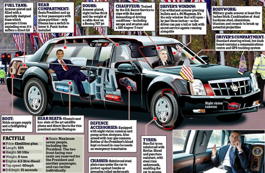 Cadillac