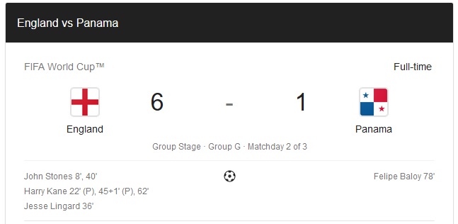 England-vs-Panama