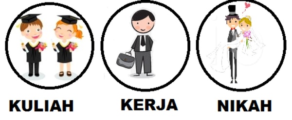 kuliah-kerja-kawin