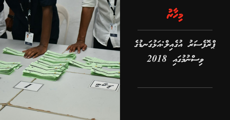 Professor Ugail: Alhugandu ge nazarugai 2018