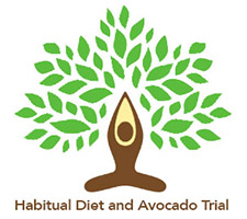 qualify – HASS AVOCADO STUDY