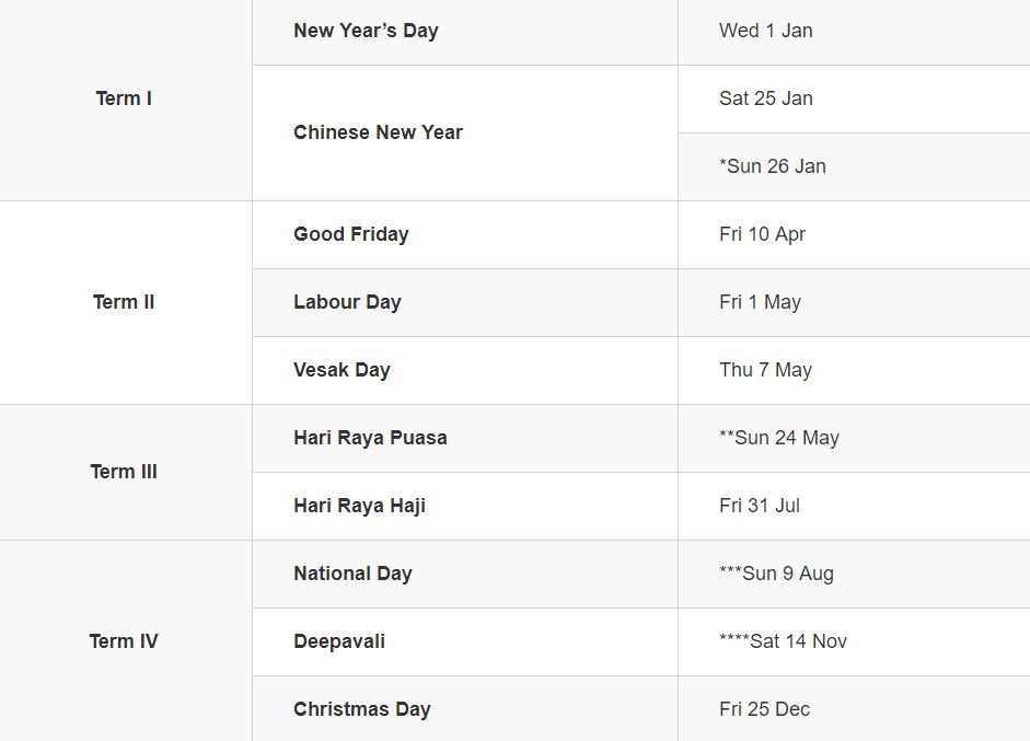 2020 school terms and holidays