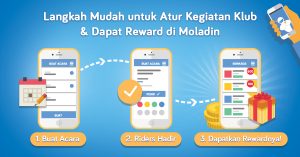 Bagaimana Moladin dapat membantu klub motor? series-infograph-2-1