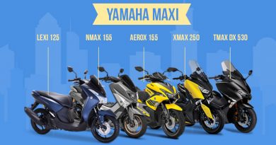 5 Motor Yamaha Maxi Series, Suka yang Mana? tmax