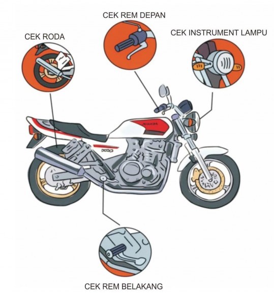Moladin Bagi Tips Mudik Aman & Nyaman Khusus Pengendara Motor Cek Kondisi Motor Sebelum Mudik agar aman dan nyaman