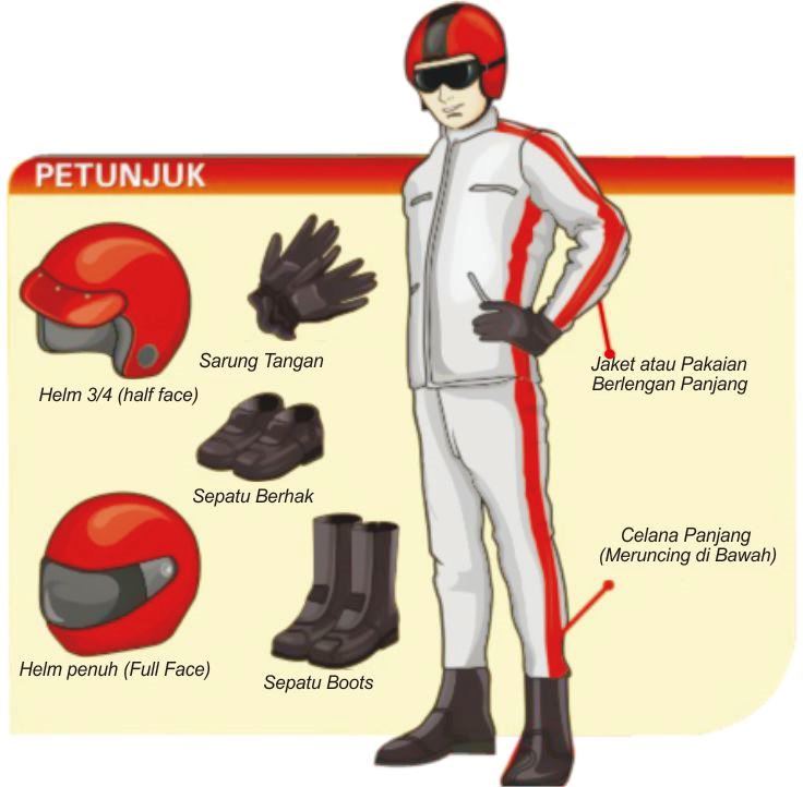 Moladin Bagi Tips Mudik Aman & Nyaman Khusus Pengendara Motor Perlengkapan Berkendara Agar tercipta Mudik Aman dan nyaman