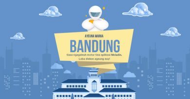 Moladin Kini Hadir di Bandung! jual beli motor bandung