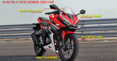 Meluncur Versi Facelift Honda CBR150R, Kali Ini Lebih Sangar! new honda cbr150r