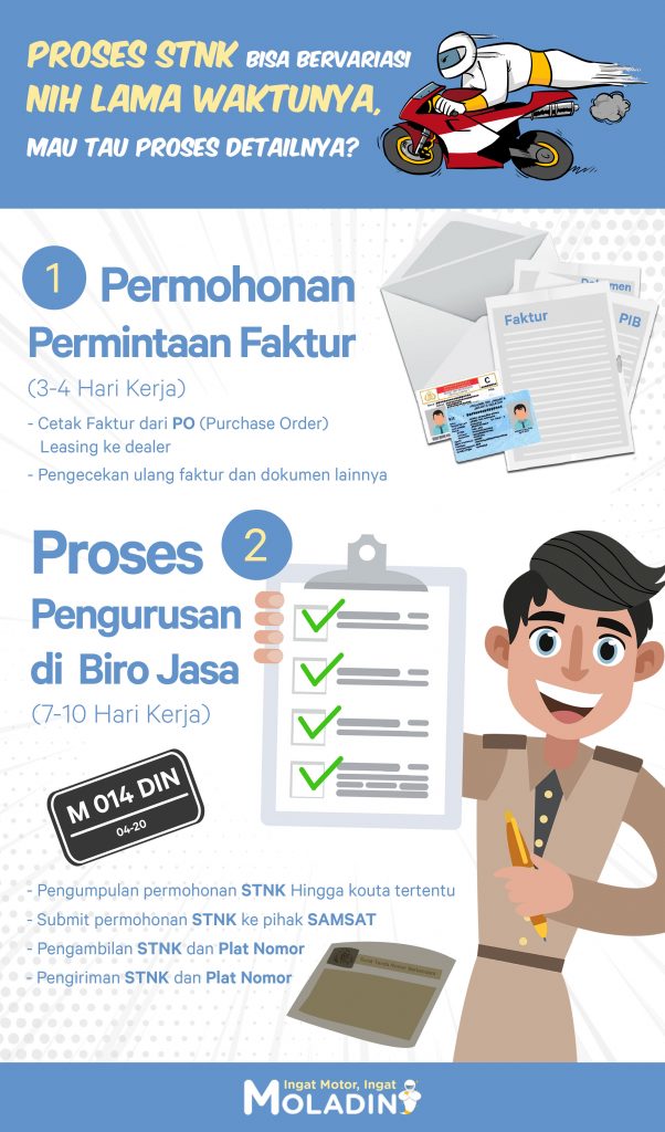 proses stnk moladin
