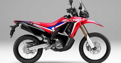Honda CRF250 Rally Hadir Dengan Warna Baru, Tampil Makin Sangar! honda-crf250-rally