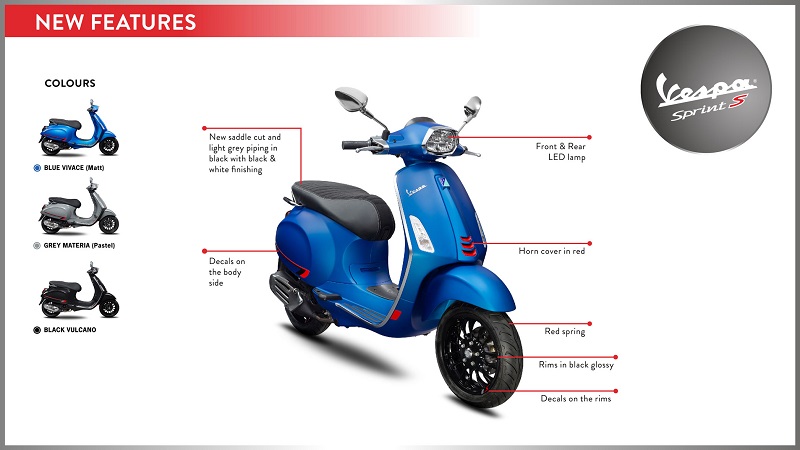 Vespa Sprint i-get 150 ABS, Nyaman Dipakai Sehari-hari Warna vespa sprint s