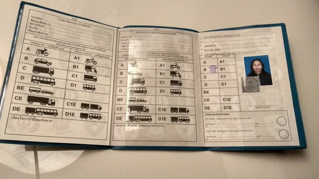 Cara Membuat SIM Internasional Terbaru, Cepat dan Murah! cara membuat sim internasional
