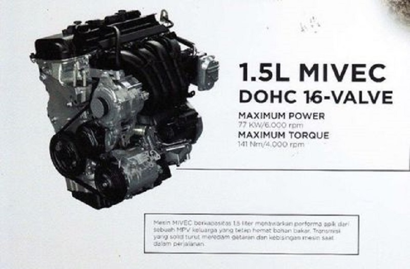 Prediksi Mitsubishi Xpander Bermesin 1.300cc, Mungkinkah? Mitsubishi Xpander 1.300cc